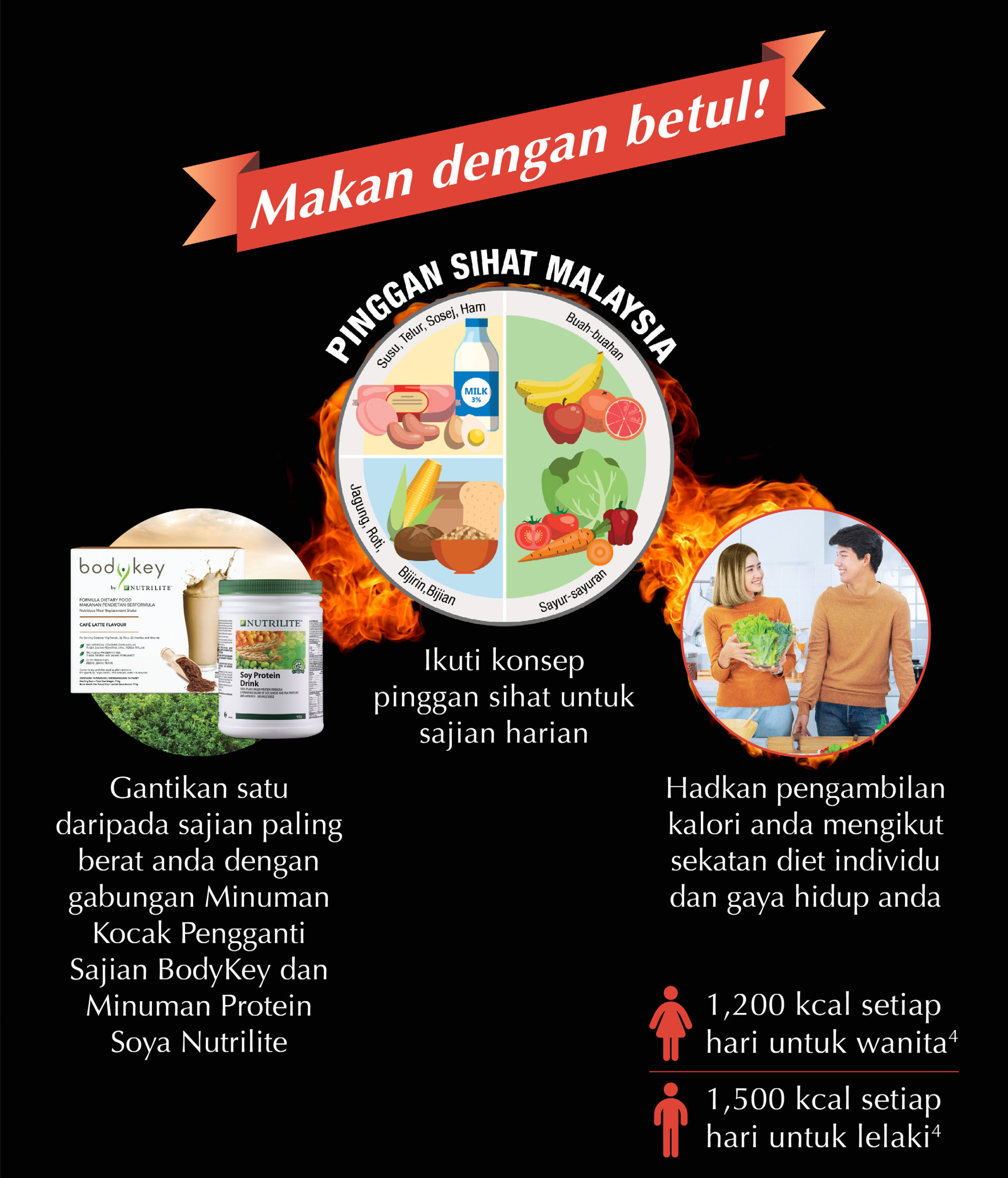 Bes Minuman Buah Oren Darah Dengan Isomaltulosa & L-Glutamina XS Ignite