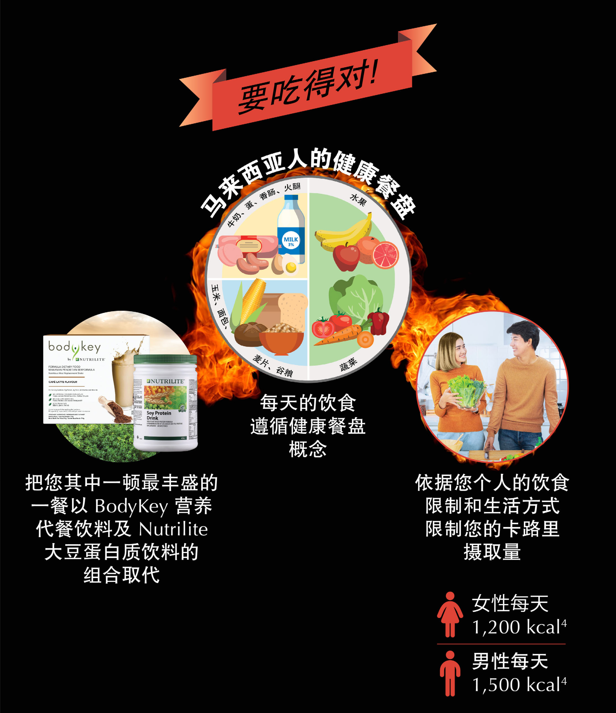 XS Ignite 超燃红橙饮含异麦芽酮糖及左旋谷氨酰胺