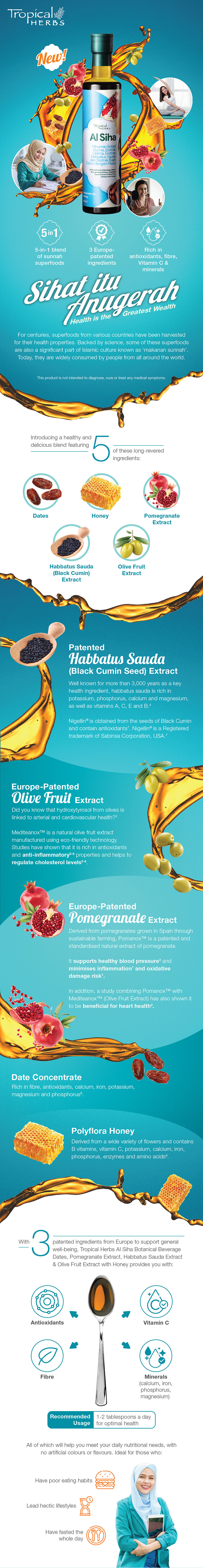 Tropical Herbs Al Siha Botanical Beverage Dates, Pomegranate Extract, Habbatus Sauda Extract & Olive Fruit Extract with Honey